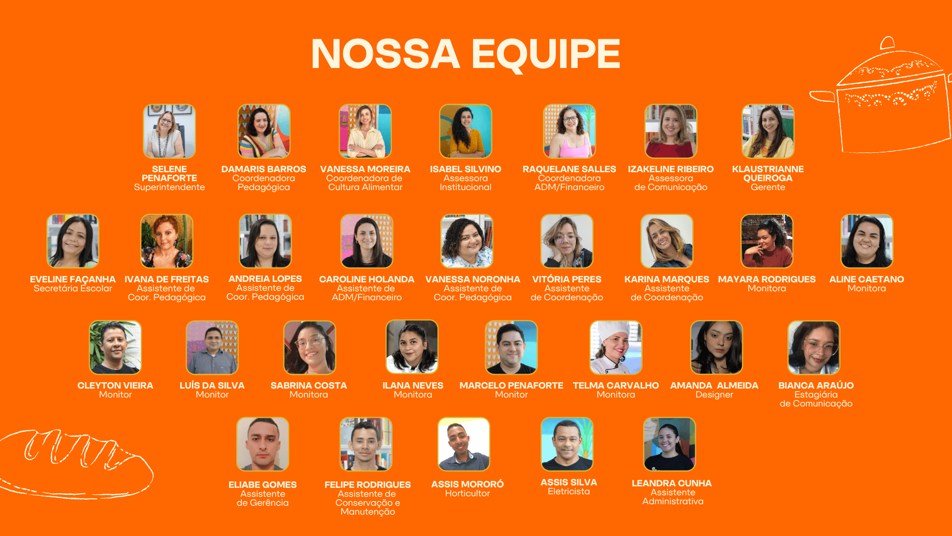 Equipe site 1