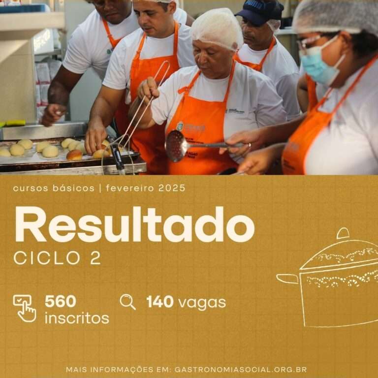 Resultado – Cursos Básicos (FEVEREIRO)