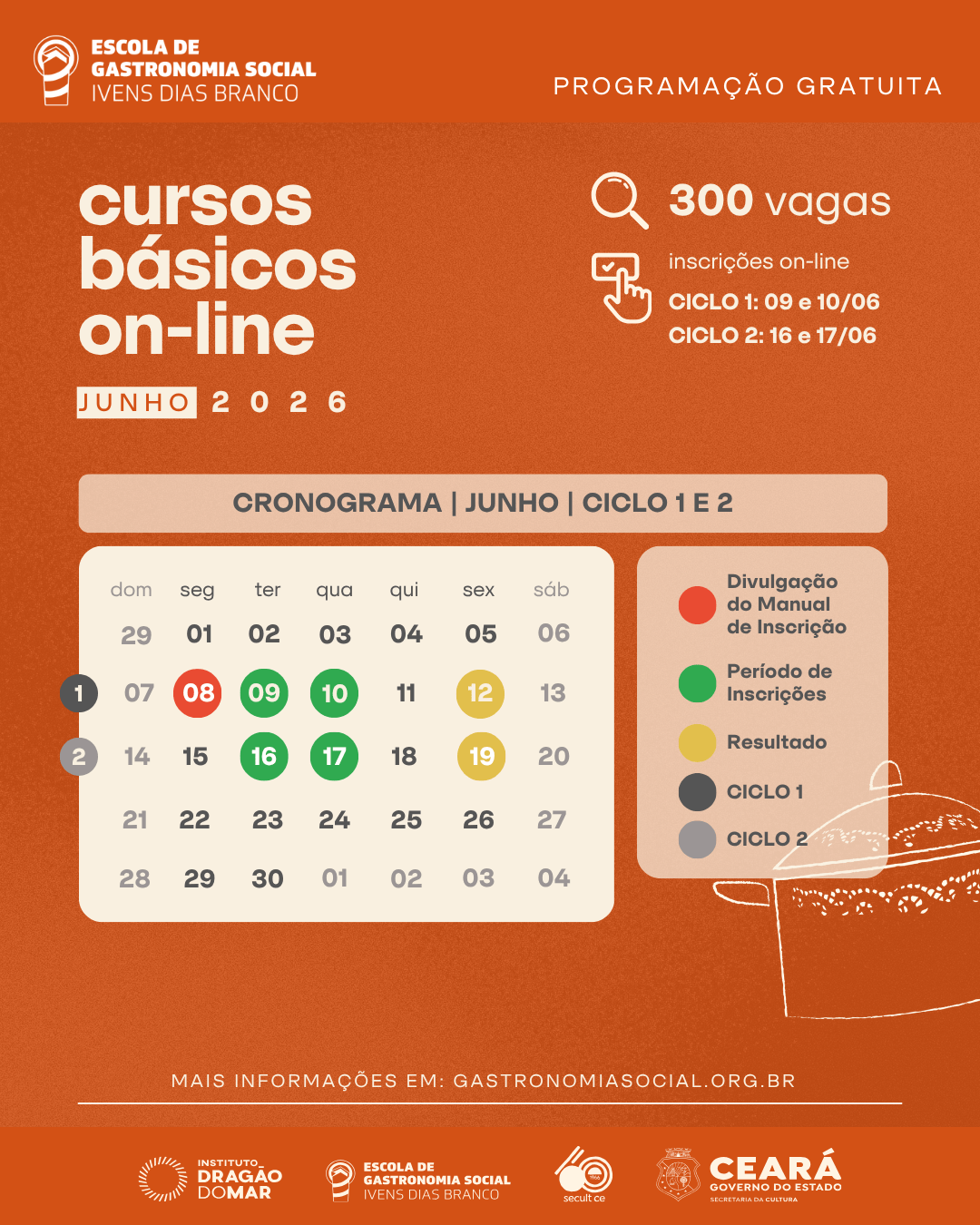 CARD MANUAL CICLOS 1 E 2